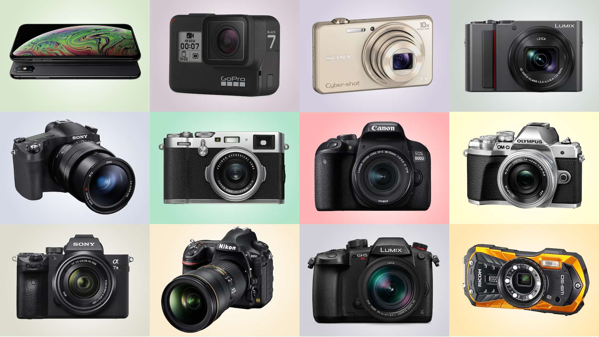 Capturing Moments: A Guide to Different Types of Cameras in 2024